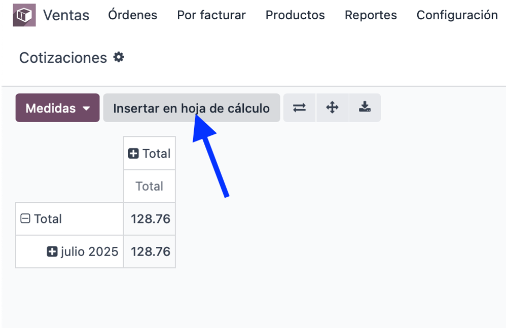 Función Add to Dashboard desde una vista pivot