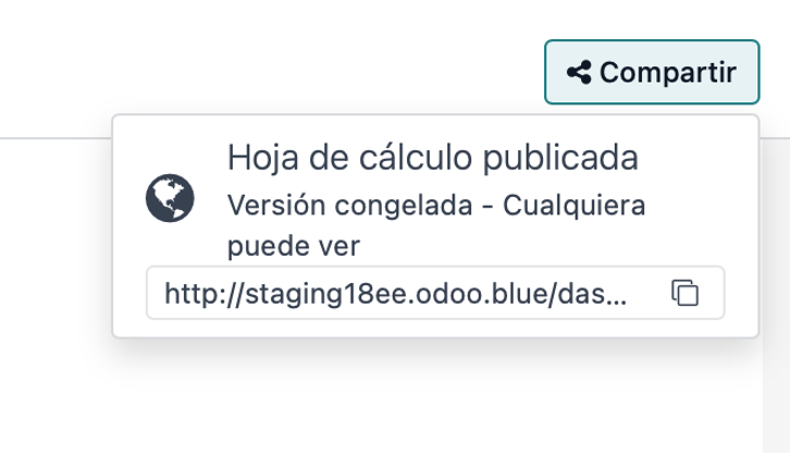 Exportación de dashboard a PDF/Excel
