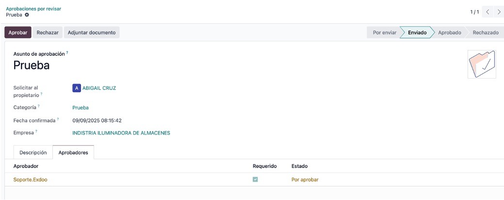 Solicitud con todas las aprobaciones completas