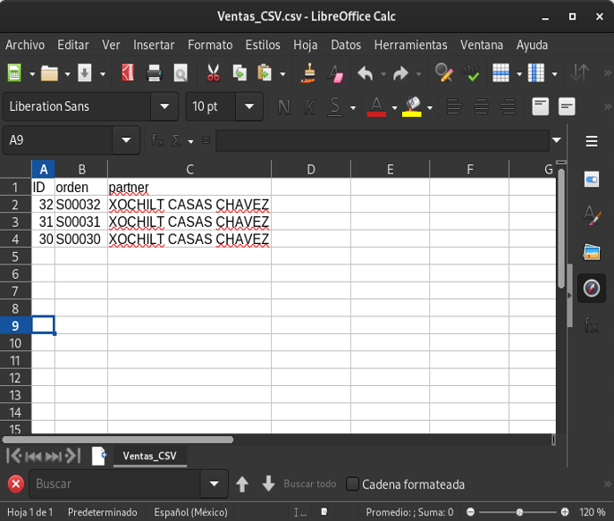 CSV abierto en LibreOffice