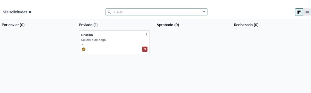 Tablero Kanban con todas las solicitudes por estado