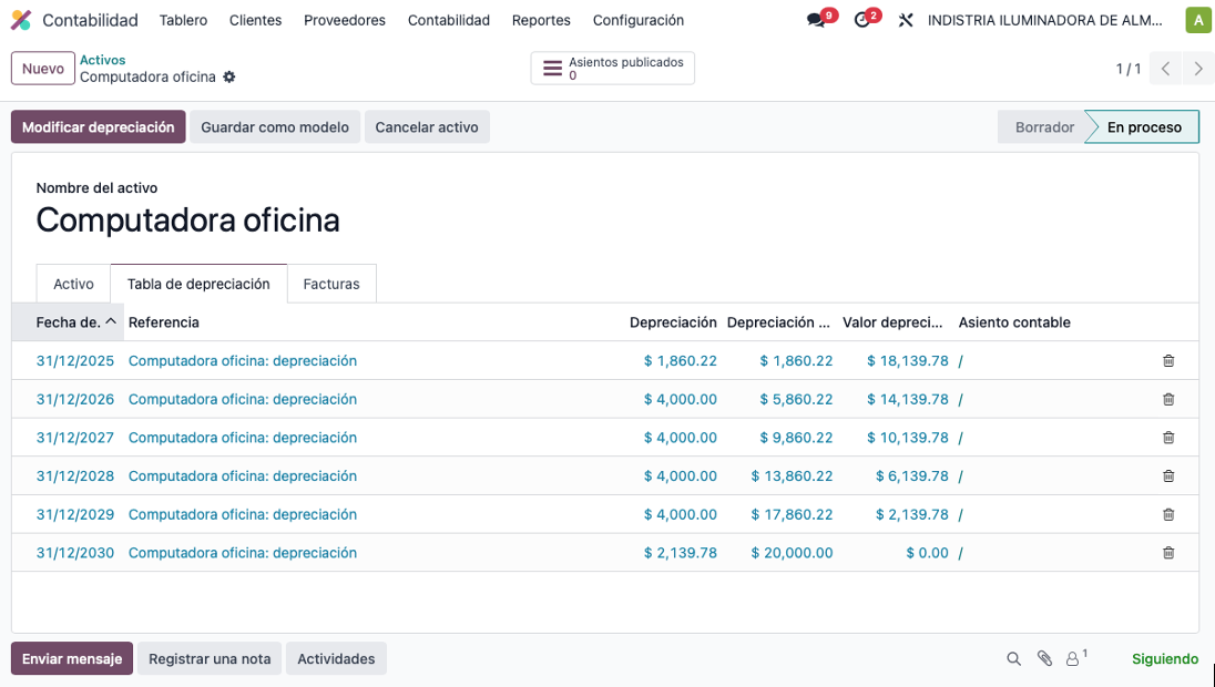 Tabla de depreciación generada con asientos planificados