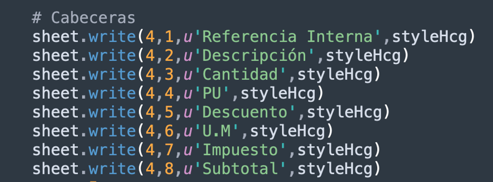 Cabecera de la tabla en el XLS