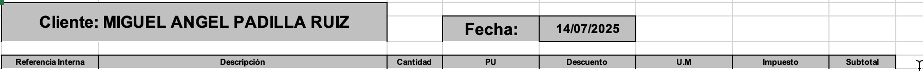 Definición de la tabla