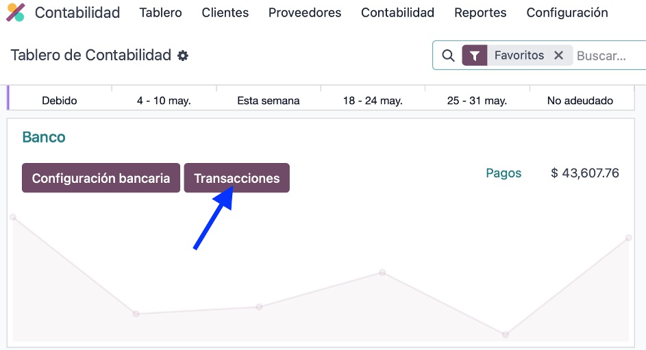 Acceso a transacciones manuales