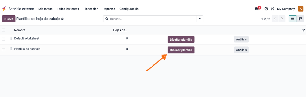 Listado de plantillas