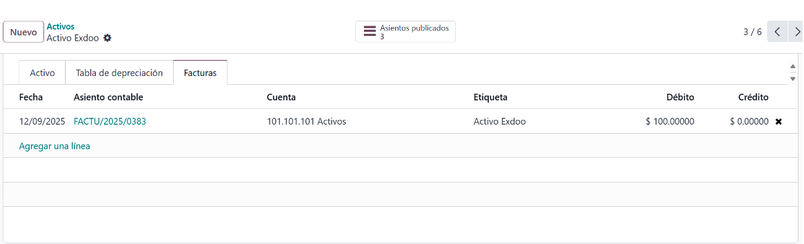 Reporte de activos con valor neto