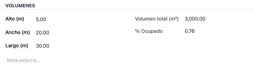 Configuración de volumen en una ubicación, con porcentaje ocupado en vivo