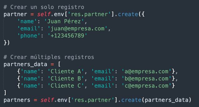 Ejemplo de uso del método create