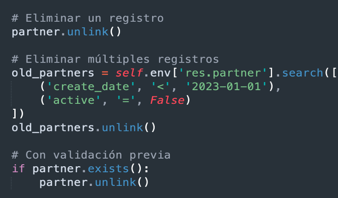 Ejemplo de uso del método unlink