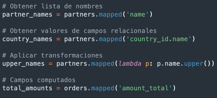 Ejemplo de uso del método mapped