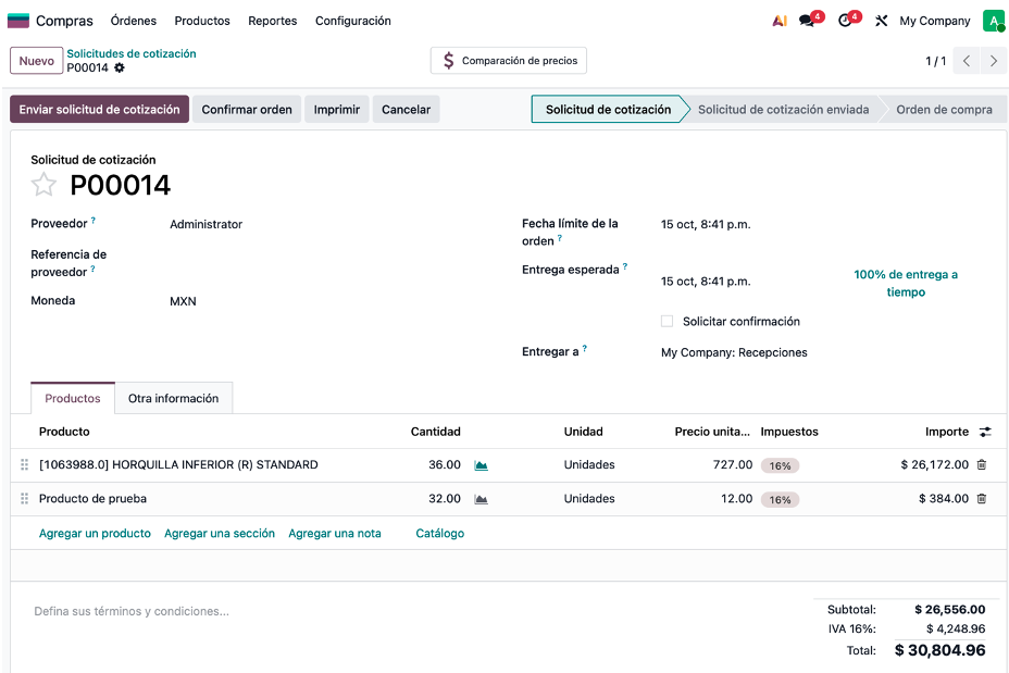 Cotización con las líneas de producto cargadas con cantidades sugeridas