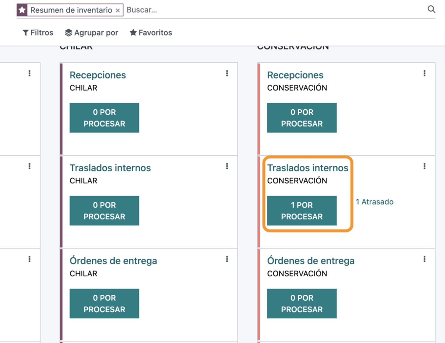 Acceso a Traslados internos por procesar