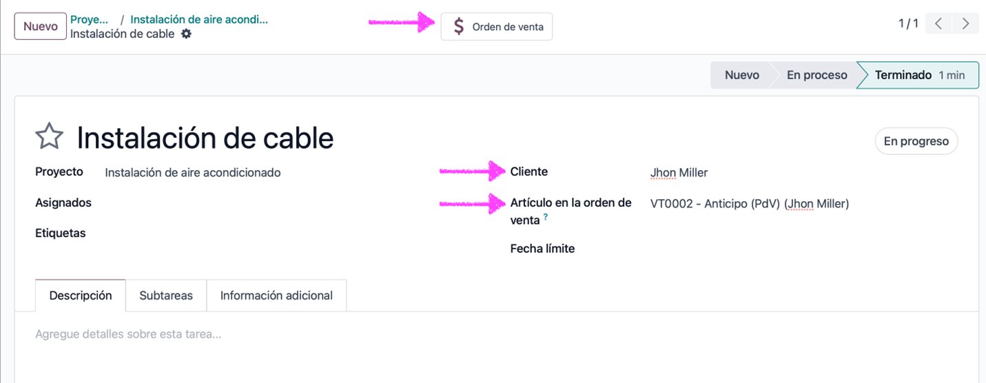Tareas del proyecto con venta asociada