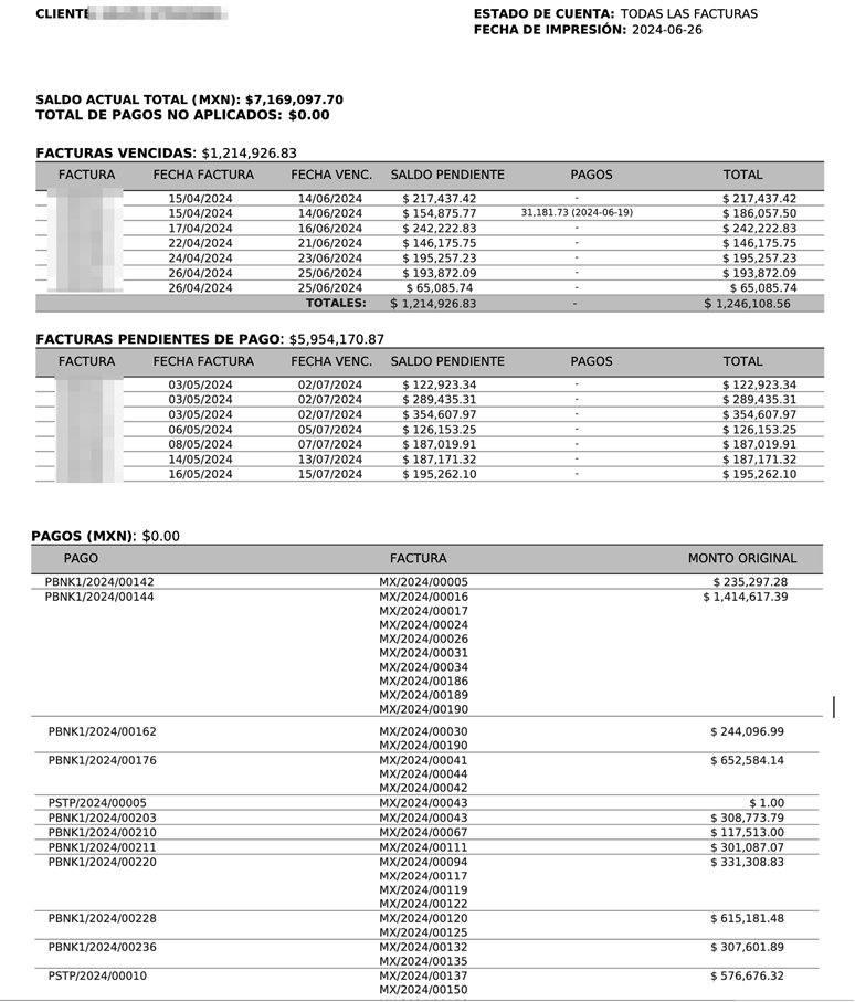 PDF generado del estado de cuenta