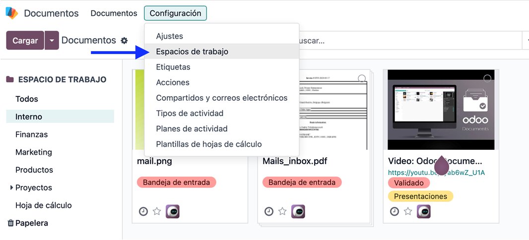 Configuración de espacios de trabajo