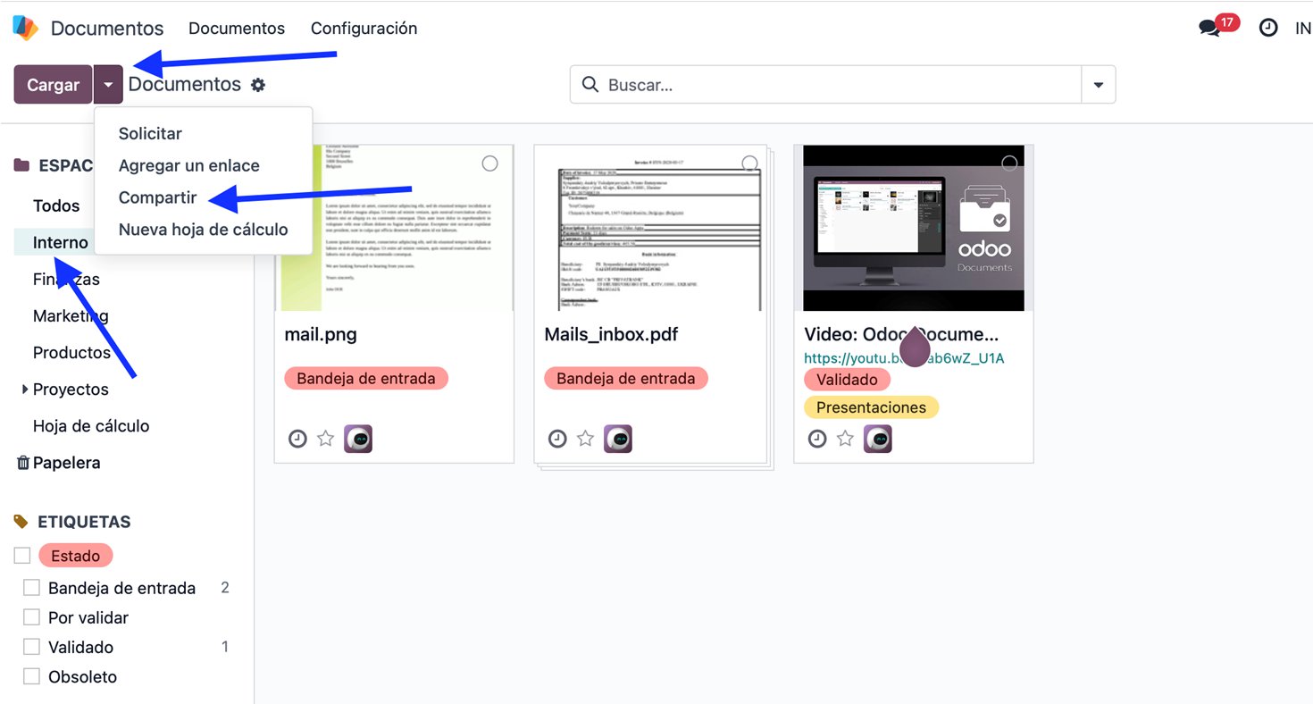 Botón Compartir en Documentos