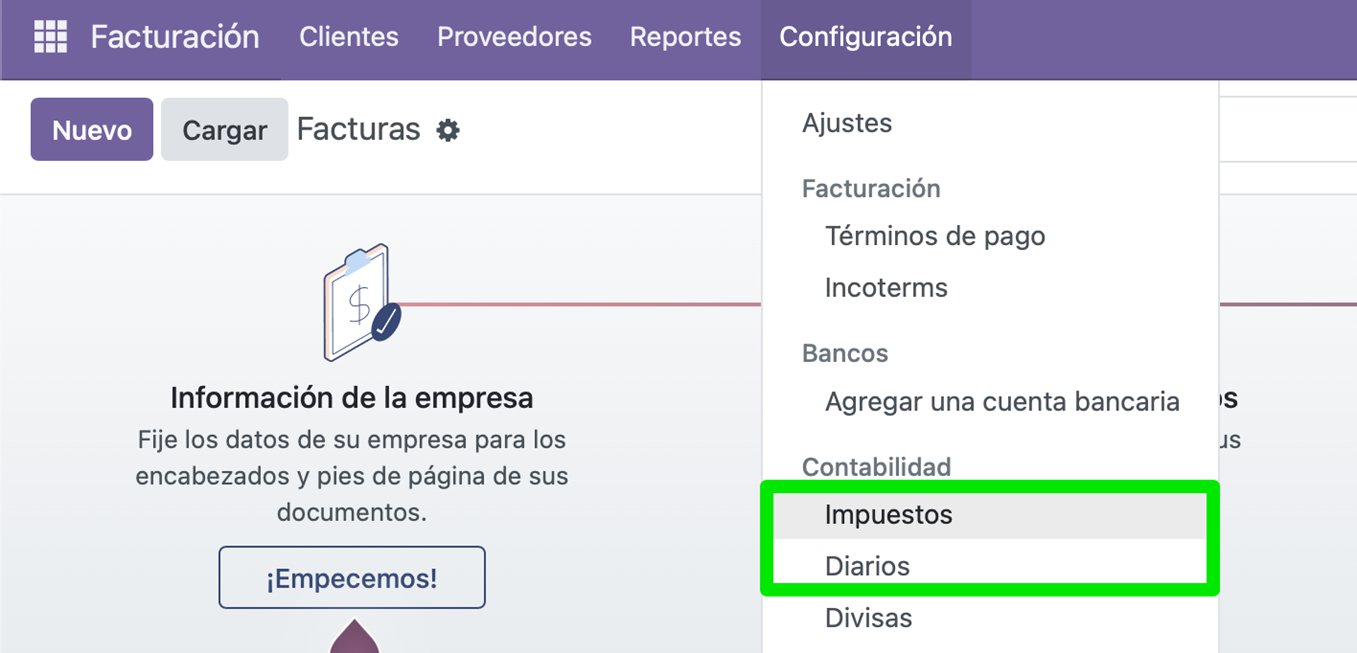 Listado de impuestos