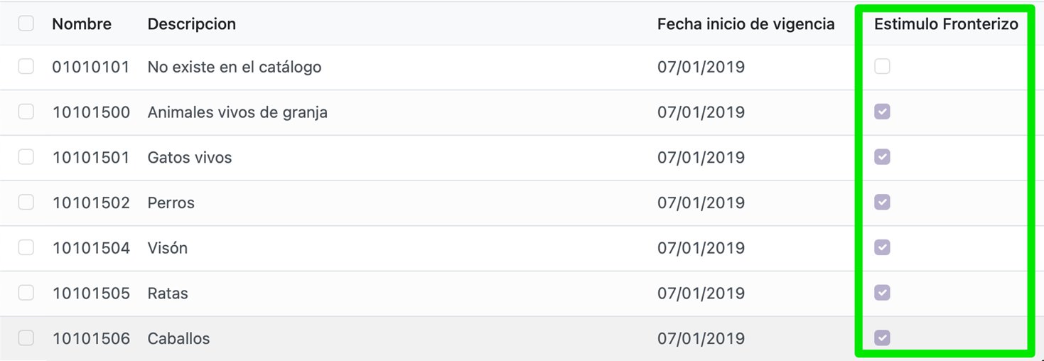 Configuración del estímulo en el producto
