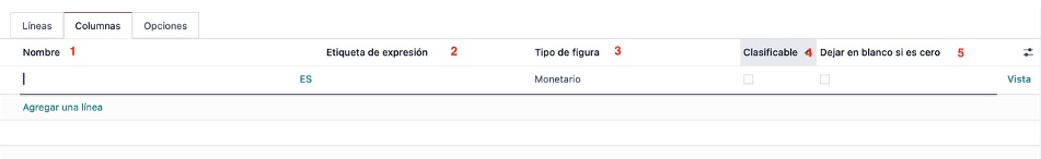 Configuración de columnas en el reporte