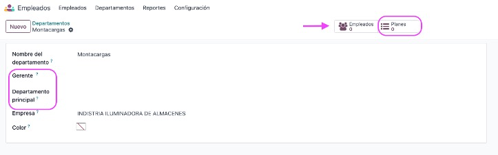 Configuración del gerente y opciones del departamento