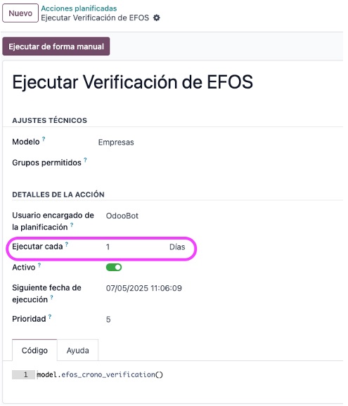 Frecuencia de la acción planificada