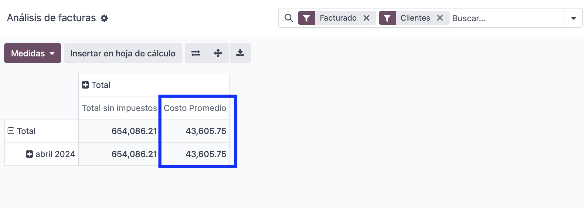 Menú de medidas con costo promedio