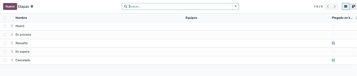 Vista Kanban de tickets agrupados por estado