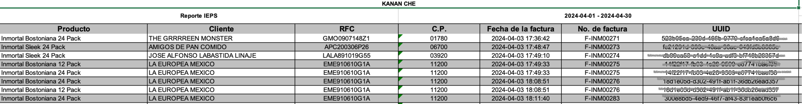 Reporte de IEPS - vista 1