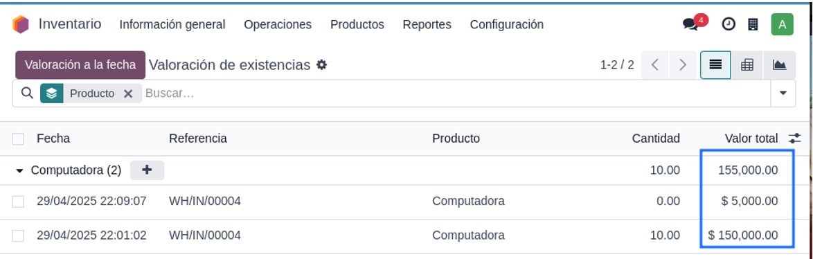 Valoración de inventario con el costo en destino