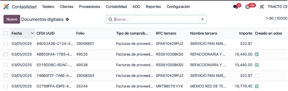Vista lista de documentos digitales
